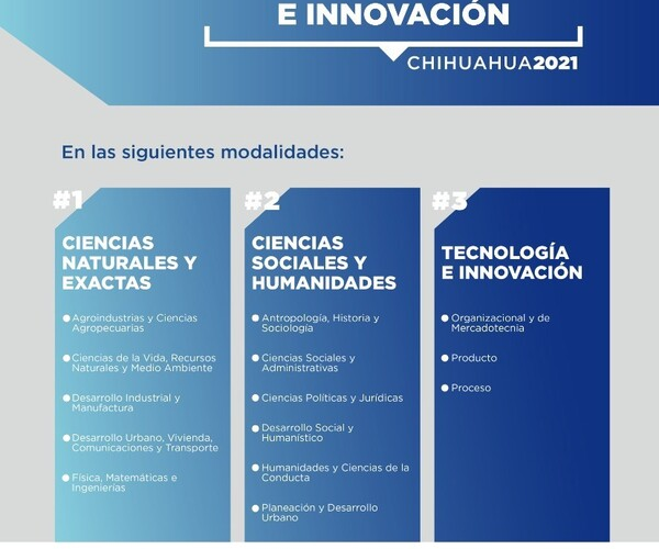 Convocan a comunidad científica a participar en el Premio Estatal de Ciencia, Tecnología e Innovación Chihuahua 2021