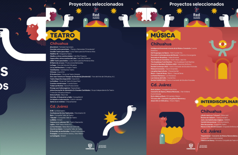 Da a conocer Secretaría de Cultura los resultados de la convocatoria Red de Teatros 2022