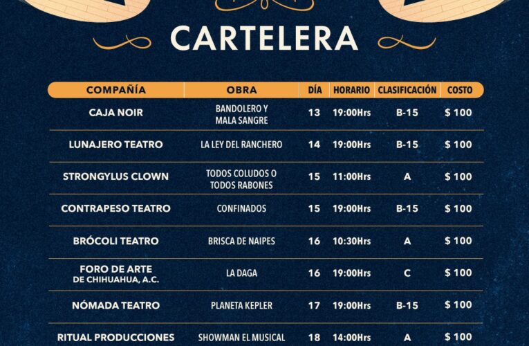 Arranca éste lunes 13 de Junio la Muestra Municipal de Teatro
