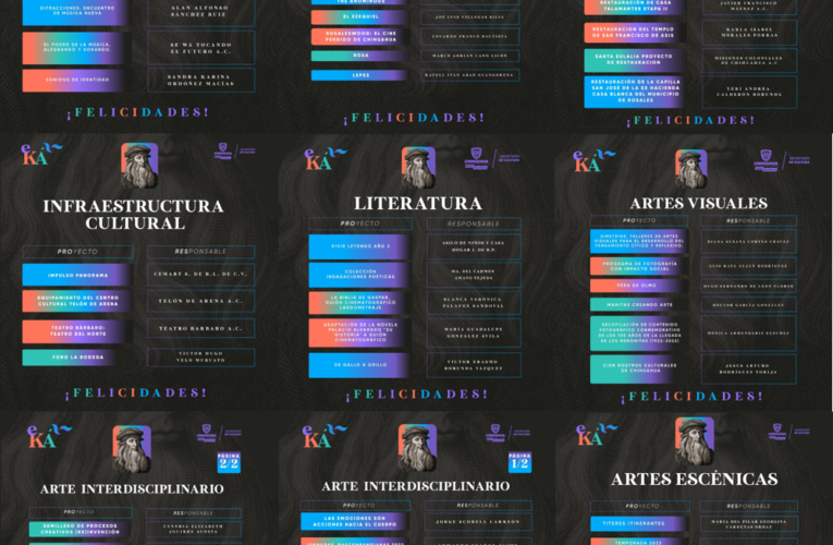 Financiará 46 proyectos el Programa de Estímulos Fiscales para la Cultura y las Artes de Chihuahua “Eká”