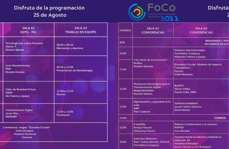 ¡No te pierdas el Foro de Competitividad 2022! Tecnología, vanguardia e innovación en un solo lugar