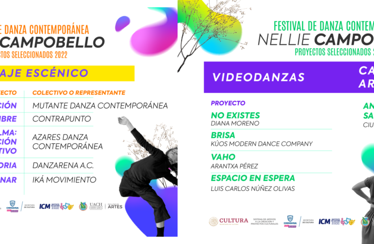 Presenta Secretaría de Cultura a las compañías de danza seleccionadas para el Festival Nellie Campobello 2022