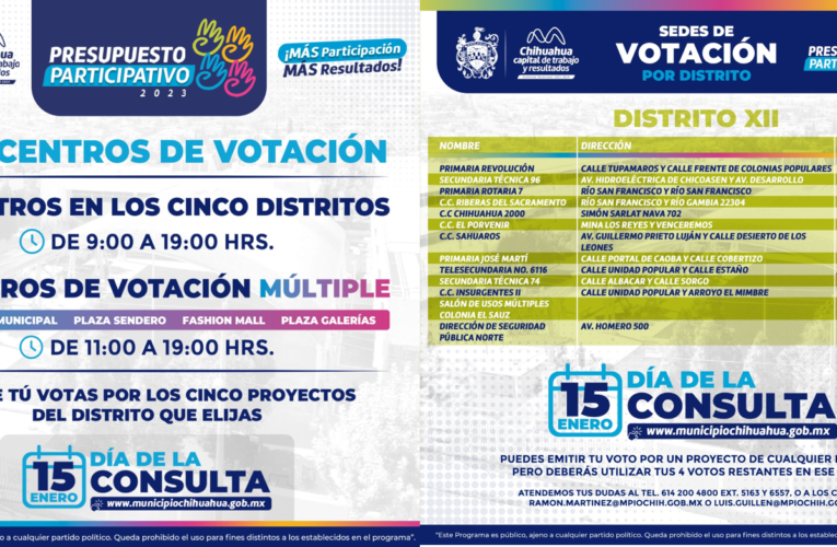 Recuerda ir a votar este domingo por tu proyecto favorito del Presupuesto Participativo 2023