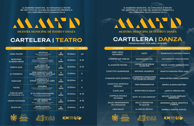 Conoce a los ganadores de la Muestra Municipal de Teatro y Danza 2023