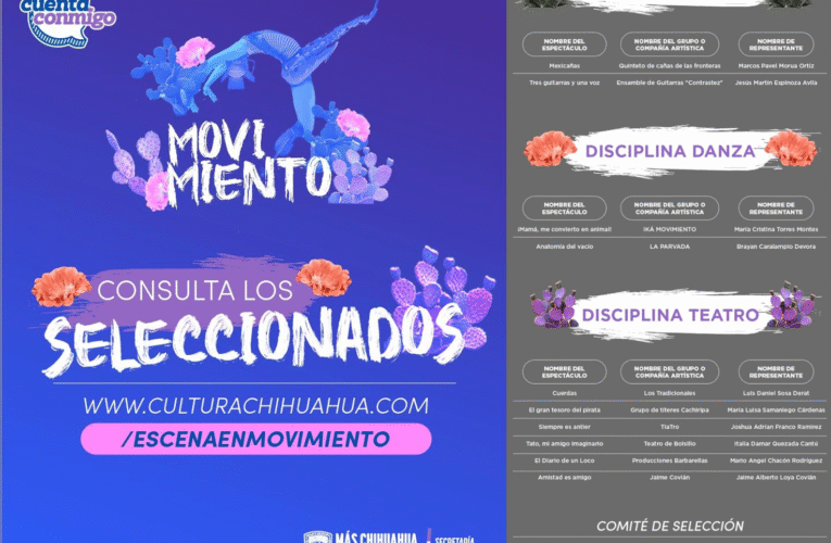 Presentan resultados de la convocatoria “Escena en Movimiento” edición 2025