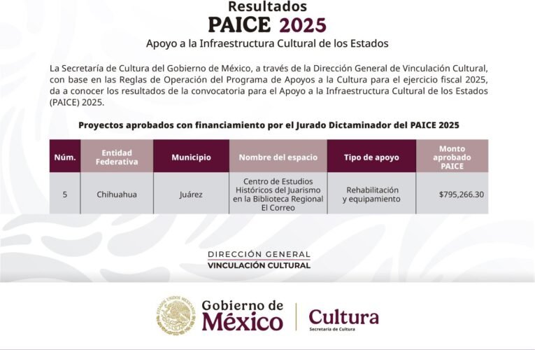 Resulta Chihuahua seleccionada como entidad beneficiada del Programa de Apoyo a la Infraestructura Cultural de los Estados 2025 del Gobierno Federal