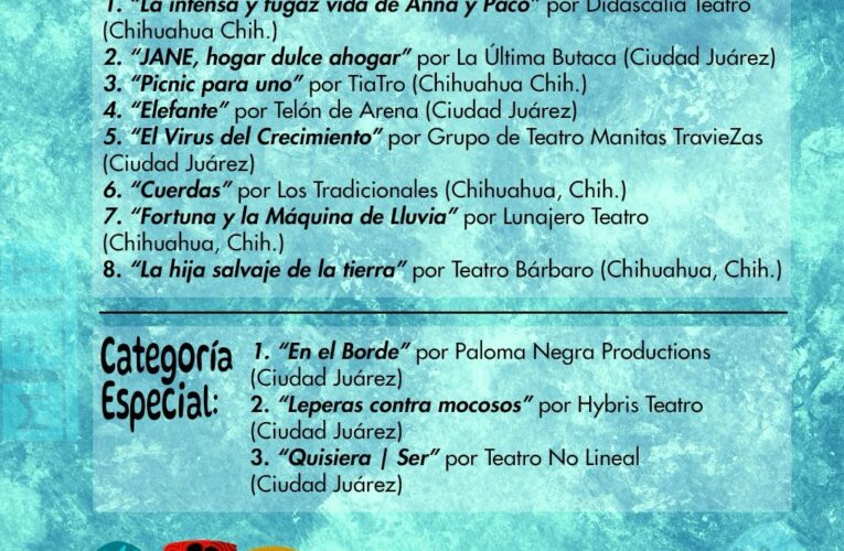 Presenta Secretaría de Cultura a las compañías teatrales seleccionadas para la Muestra Estatal de Teatro 2025