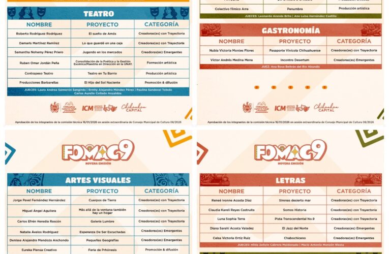 Anuncia Gobierno Municipal a seleccionados del FOMAC 9